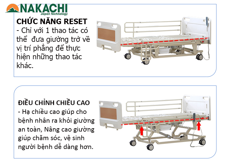 tính năng nghiên trái phải 